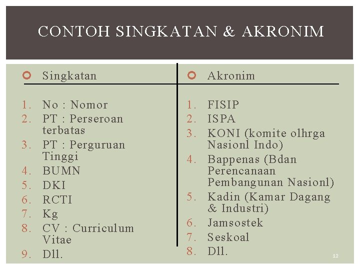 CONTOH SINGKATAN & AKRONIM Singkatan Akronim 1. No : Nomor 2. PT : Perseroan