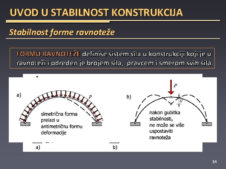 UVOD U STABILNOST KONSTRUKCIJA Stabilnost forme ravnoteže FORMU RAVNOTEŽE definiše sistem sila u konstrukciji