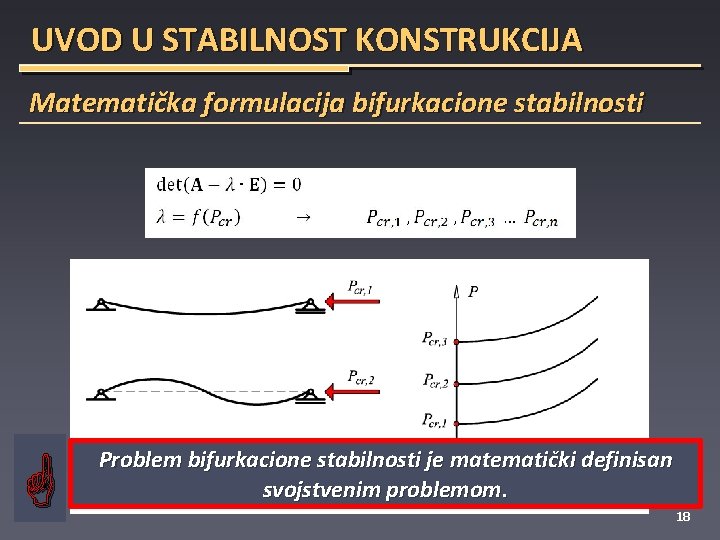 UVOD U STABILNOST KONSTRUKCIJA Matematička formulacija bifurkacione stabilnosti Problem bifurkacione stabilnosti je matematički definisan