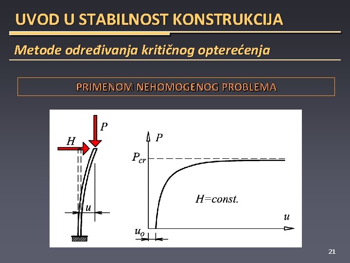 UVOD U STABILNOST KONSTRUKCIJA Metode određivanja kritičnog opterećenja PRIMENOM NEHOMOGENOG PROBLEMA 21 