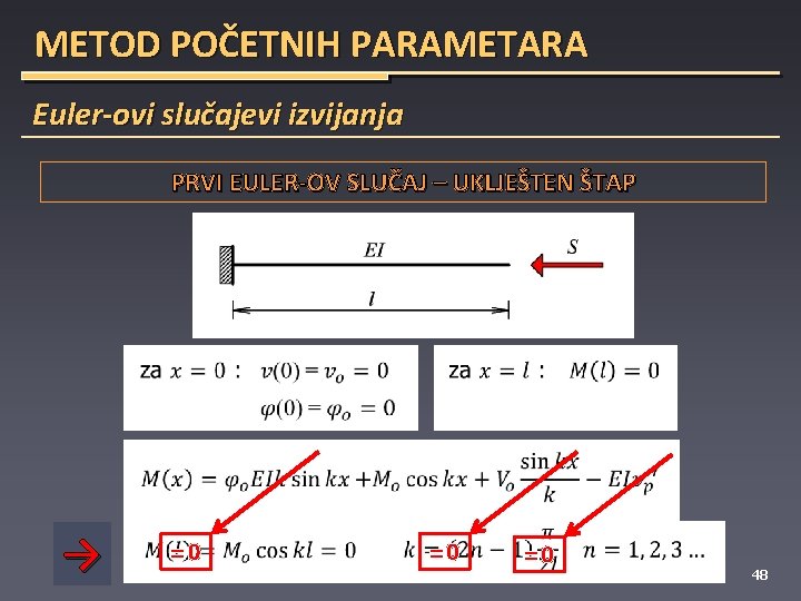 METOD POČETNIH PARAMETARA Euler-ovi slučajevi izvijanja PRVI EULER-OV SLUČAJ – UKLJEŠTEN ŠTAP → =0