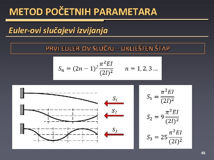 METOD POČETNIH PARAMETARA Euler-ovi slučajevi izvijanja PRVI EULER-OV SLUČAJ – UKLJEŠTEN ŠTAP 49 