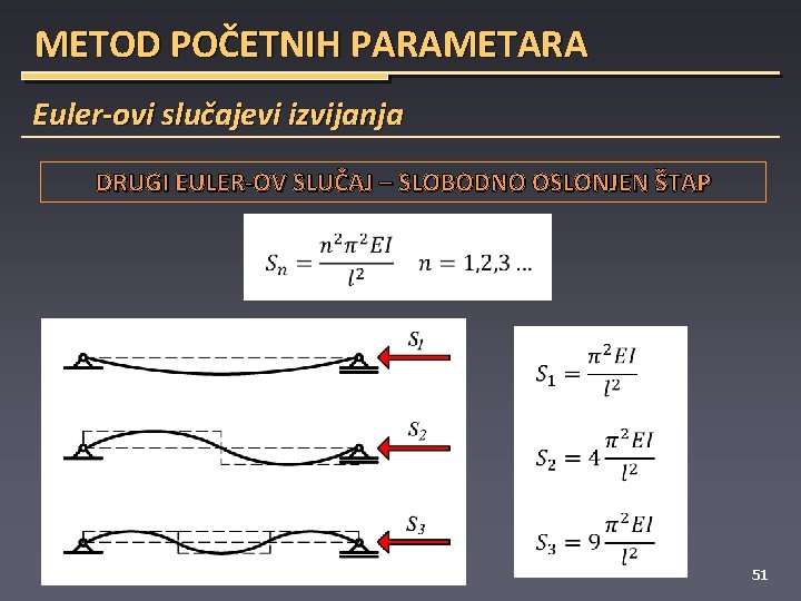 METOD POČETNIH PARAMETARA Euler-ovi slučajevi izvijanja DRUGI EULER-OV SLUČAJ – SLOBODNO OSLONJEN ŠTAP 51