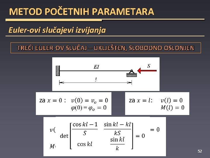 METOD POČETNIH PARAMETARA Euler-ovi slučajevi izvijanja TREĆI EULER-OV SLUČAJ – UKLJEŠTEN, SLOBODNO OSLONJEN slide