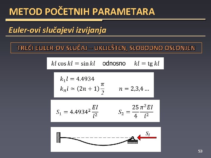 METOD POČETNIH PARAMETARA Euler-ovi slučajevi izvijanja TREĆI EULER-OV SLUČAJ – UKLJEŠTEN, SLOBODNO OSLONJEN 53