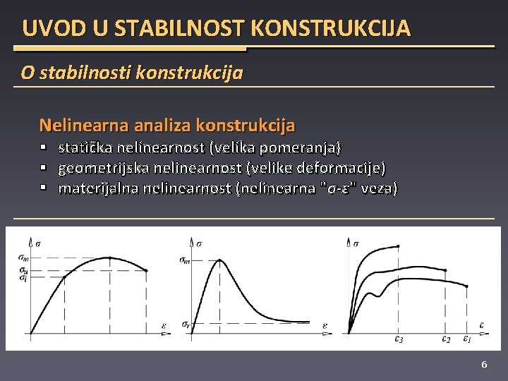 UVOD U STABILNOST KONSTRUKCIJA O stabilnosti konstrukcija Nelinearna analiza konstrukcija § statička nelinearnost (velika