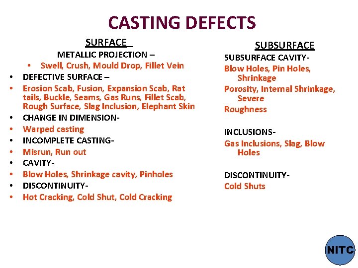 CASTING DEFECTS SURFACE • • • METALLIC PROJECTION – • Swell, Crush, Mould Drop,