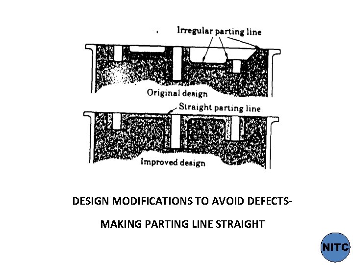 DESIGN MODIFICATIONS TO AVOID DEFECTSMAKING PARTING LINE STRAIGHT NITC 