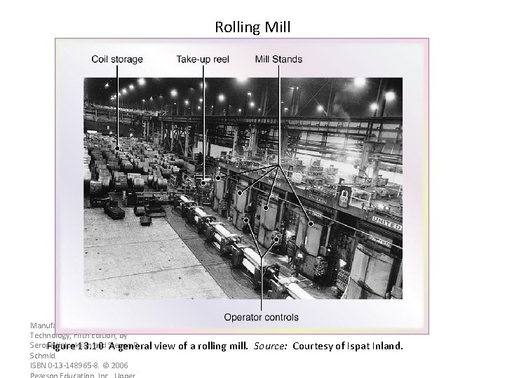 Rolling Mill Manufacturing, Engineering & Technology, Fifth Edition, by Serope Kalpakjian and Steven R.