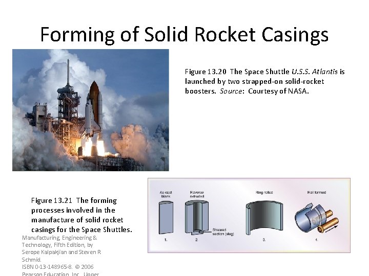 Forming of Solid Rocket Casings Figure 13. 20 The Space Shuttle U. S. S.