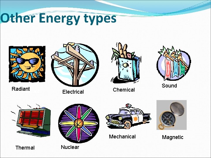 Other Energy types Radiant Electrical Chemical Mechanical Thermal Nuclear Sound S Magnetic 