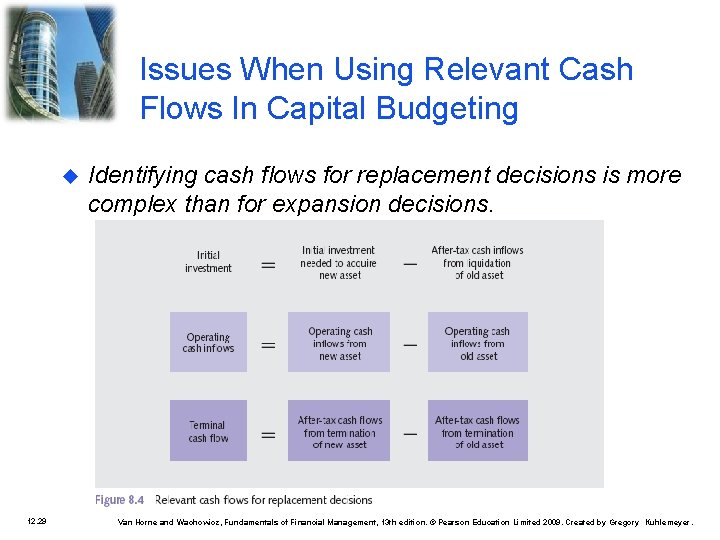 Issues When Using Relevant Cash Flows In Capital Budgeting 12. 29 Identifying cash flows