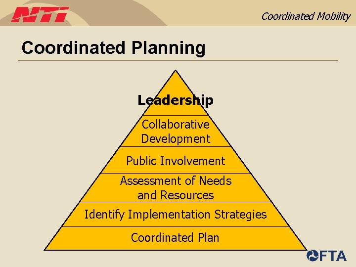 Coordinated Mobility Coordinated Planning Leadership Collaborative Development Public Involvement Assessment of Needs and Resources