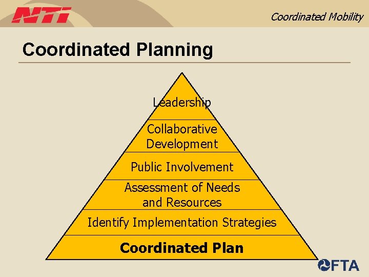 Coordinated Mobility Coordinated Planning Leadership Collaborative Development Public Involvement Assessment of Needs and Resources