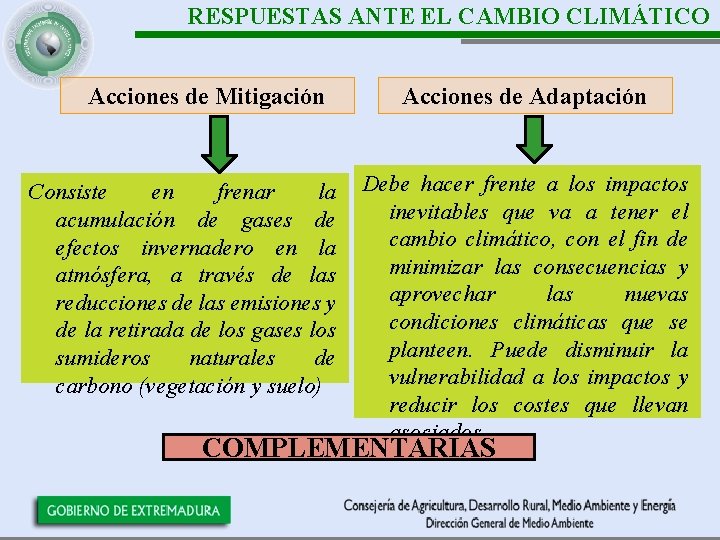 RESPUESTAS ANTE EL CAMBIO CLIMÁTICO Acciones de Mitigación Consiste en frenar la acumulación de