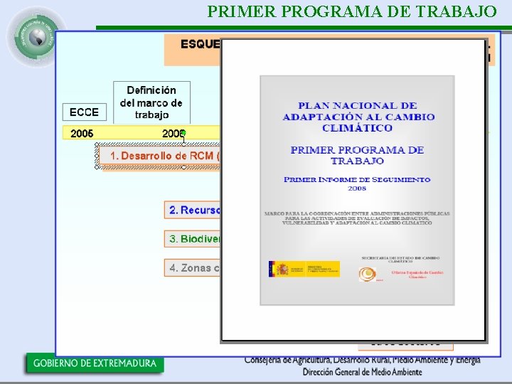 PRIMER PROGRAMA DE TRABAJO 