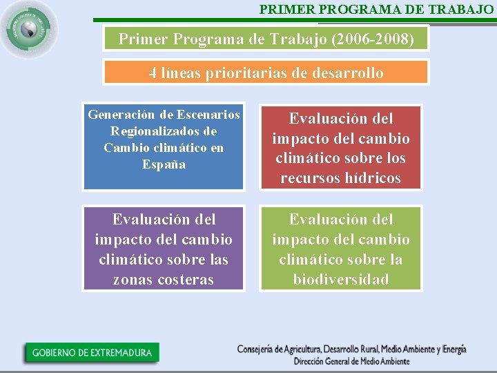 PRIMER PROGRAMA DE TRABAJO Primer Programa de Trabajo (2006 -2008) 4 líneas prioritarias de