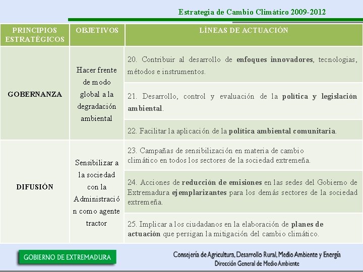 Estrategia de Cambio Climático 2009 -2012 PRINCIPIOS ESTRATÉGICOS RESPONSABILIDAD GOBERNANZA DESARROLLO SOSTENIBLE PREVENCIÓN DIFUSIÓN