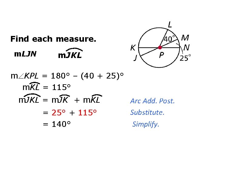 Find each measure. m. LJN m. JKL m KPL = 180° – (40 +