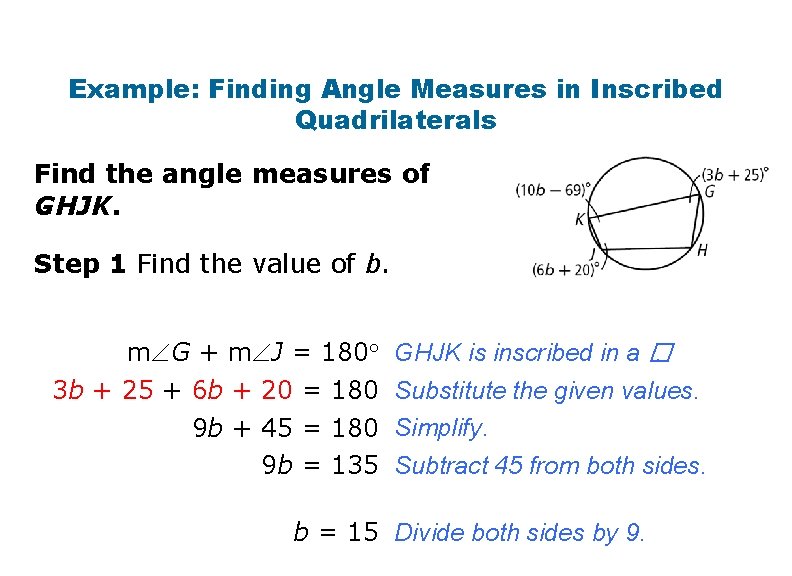 Example: Finding Angle Measures in Inscribed Quadrilaterals Find the angle measures of GHJK. Step