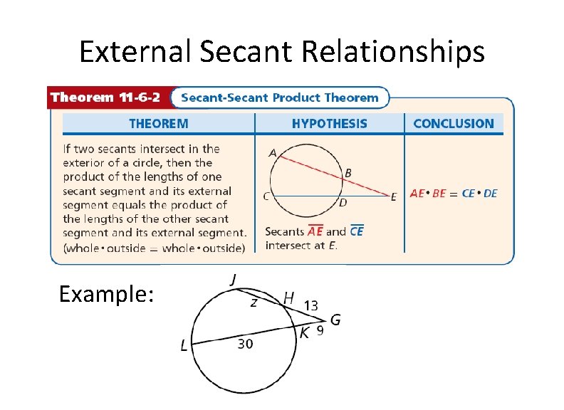 External Secant Relationships Example: 