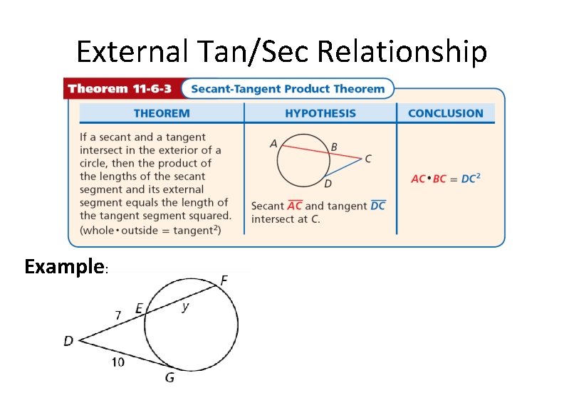 External Tan/Sec Relationship Example: 