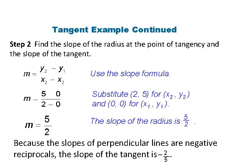 Tangent Example Continued Step 2 Find the slope of the radius at the point