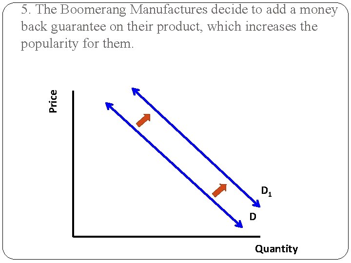 Price 5. The Boomerang Manufactures decide to add a money back guarantee on their