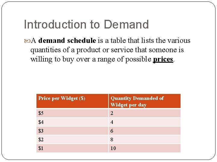 Introduction to Demand A demand schedule is a table that lists the various quantities