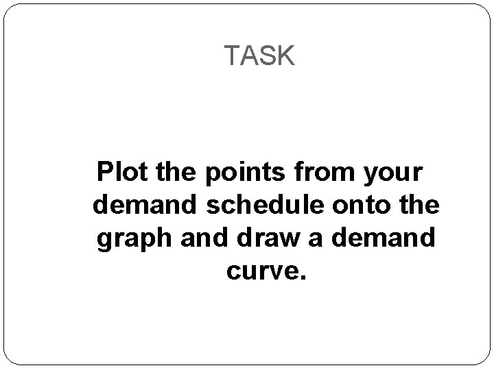 TASK Plot the points from your demand schedule onto the graph and draw a