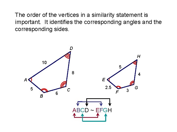 The order of the vertices in a similarity statement is important. It identifies the The order of the vertices in a similarity statement is important. It identifies the