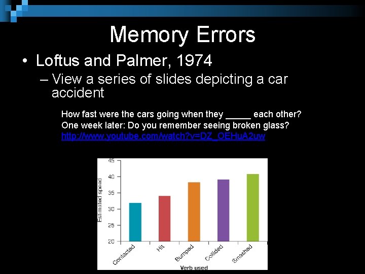 Memory Errors • Loftus and Palmer, 1974 – View a series of slides depicting