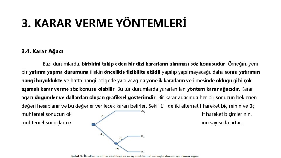 3. KARAR VERME YÖNTEMLERİ 3. 4. Karar Ağacı Bazı durumlarda, birbirini takip eden bir