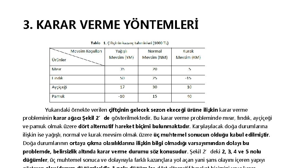 3. KARAR VERME YÖNTEMLERİ Yukarıdaki örnekte verilen çiftçinin gelecek sezon ekeceği ürüne ilişkin karar