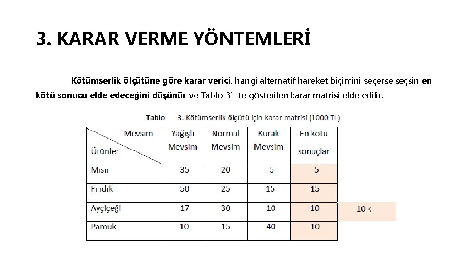 3. KARAR VERME YÖNTEMLERİ Kötümserlik ölçütüne göre karar verici, hangi alternatif hareket biçimini seçerse