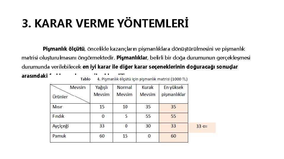 3. KARAR VERME YÖNTEMLERİ Pişmanlık ölçütü, öncelikle kazançların pişmanlıklara dönüştürülmesini ve pişmanlık matrisi oluşturulmasını