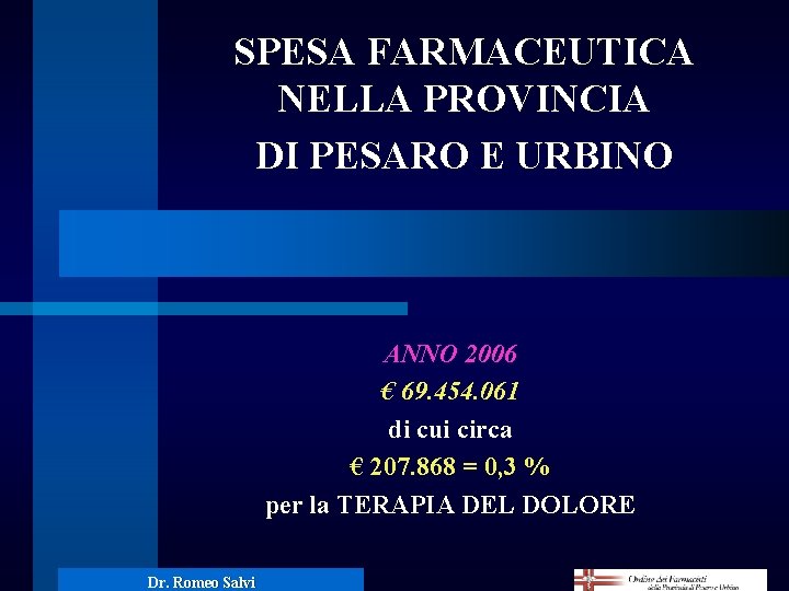 SPESA FARMACEUTICA NELLA PROVINCIA DI PESARO E URBINO ANNO 2006 € 69. 454. 061