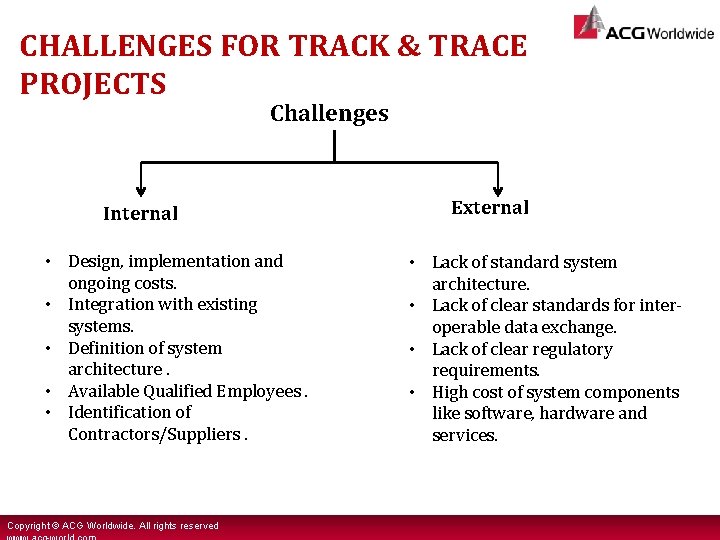 CHALLENGES FOR TRACK & TRACE PROJECTS Challenges Internal • Design, implementation and ongoing costs.