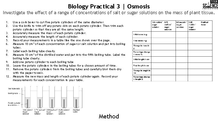 Biology Practical 3 | Osmosis Investigate the effect of a range of concentrations of