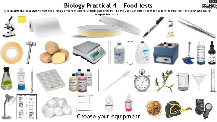 Biology Practical 4 | Food tests Use qualitative reagents to test for a range