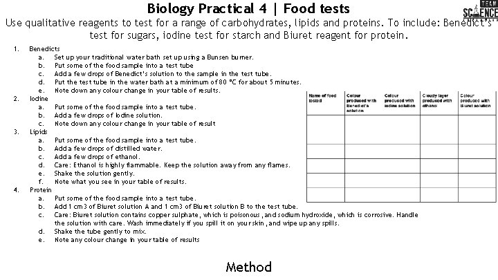 Biology Practical 4 | Food tests Use qualitative reagents to test for a range
