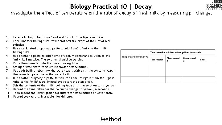 Biology Practical 10 | Decay Investigate the effect of temperature on the rate of