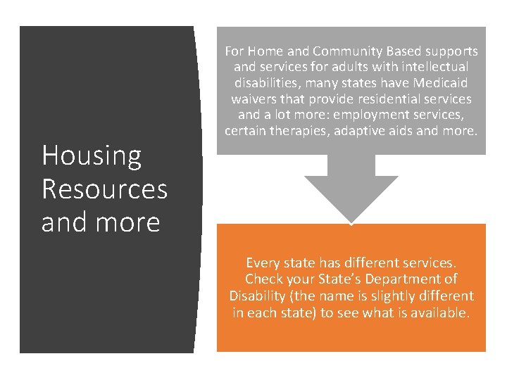 Housing Resources and more For Home and Community Based supports and services for adults