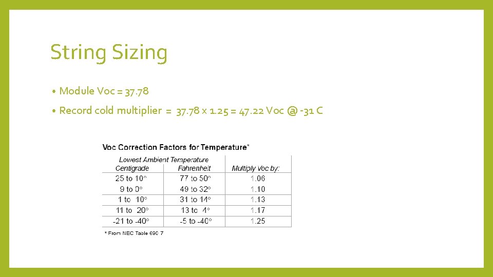 String Sizing • Module Voc = 37. 78 • Record cold multiplier = 37.