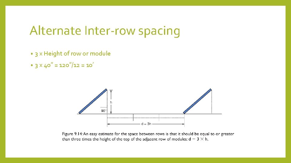 Alternate Inter-row spacing • 3 x Height of row or module • 3 x