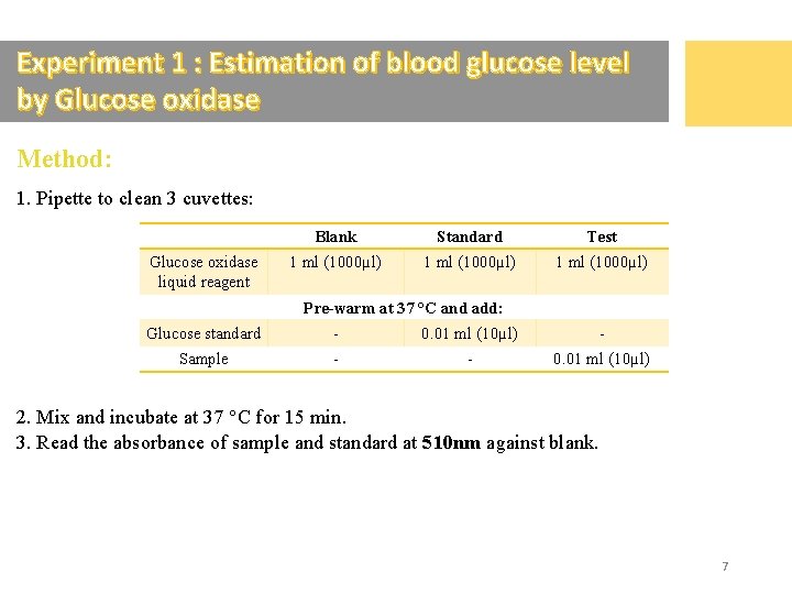 Experiment 1 : Estimation of blood glucose level by Glucose oxidase Method: 1. Pipette