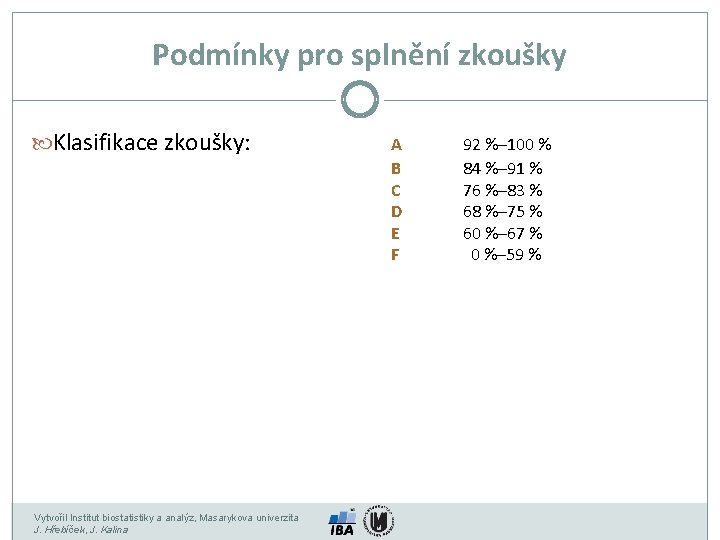 Podmínky pro splnění zkoušky Klasifikace zkoušky: Vytvořil Institut biostatistiky a analýz, Masarykova univerzita J.