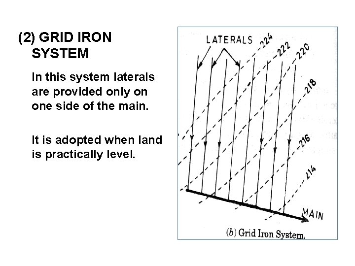 (2) GRID IRON SYSTEM In this system laterals are provided only on one side