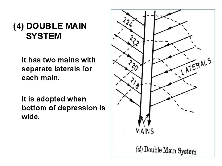 (4) DOUBLE MAIN SYSTEM It has two mains with separate laterals for each main.