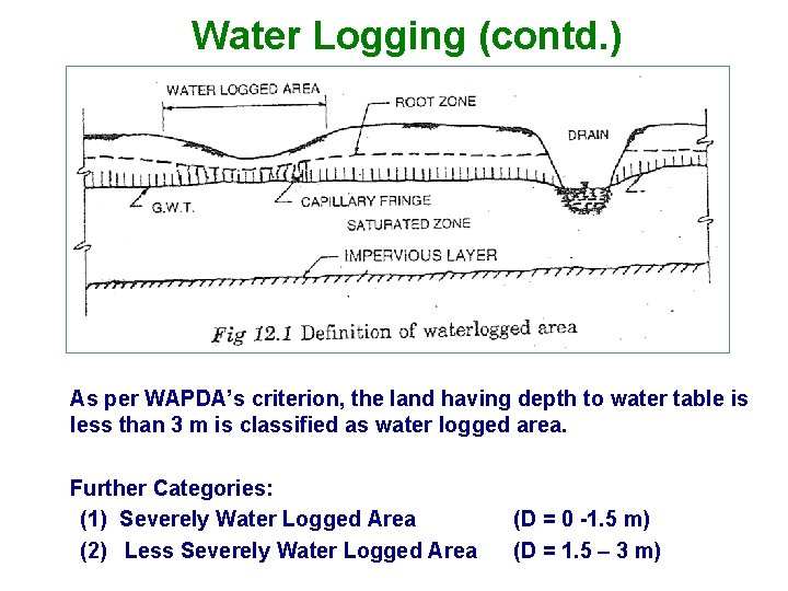 Water Logging (contd. ) As per WAPDA’s criterion, the land having depth to water